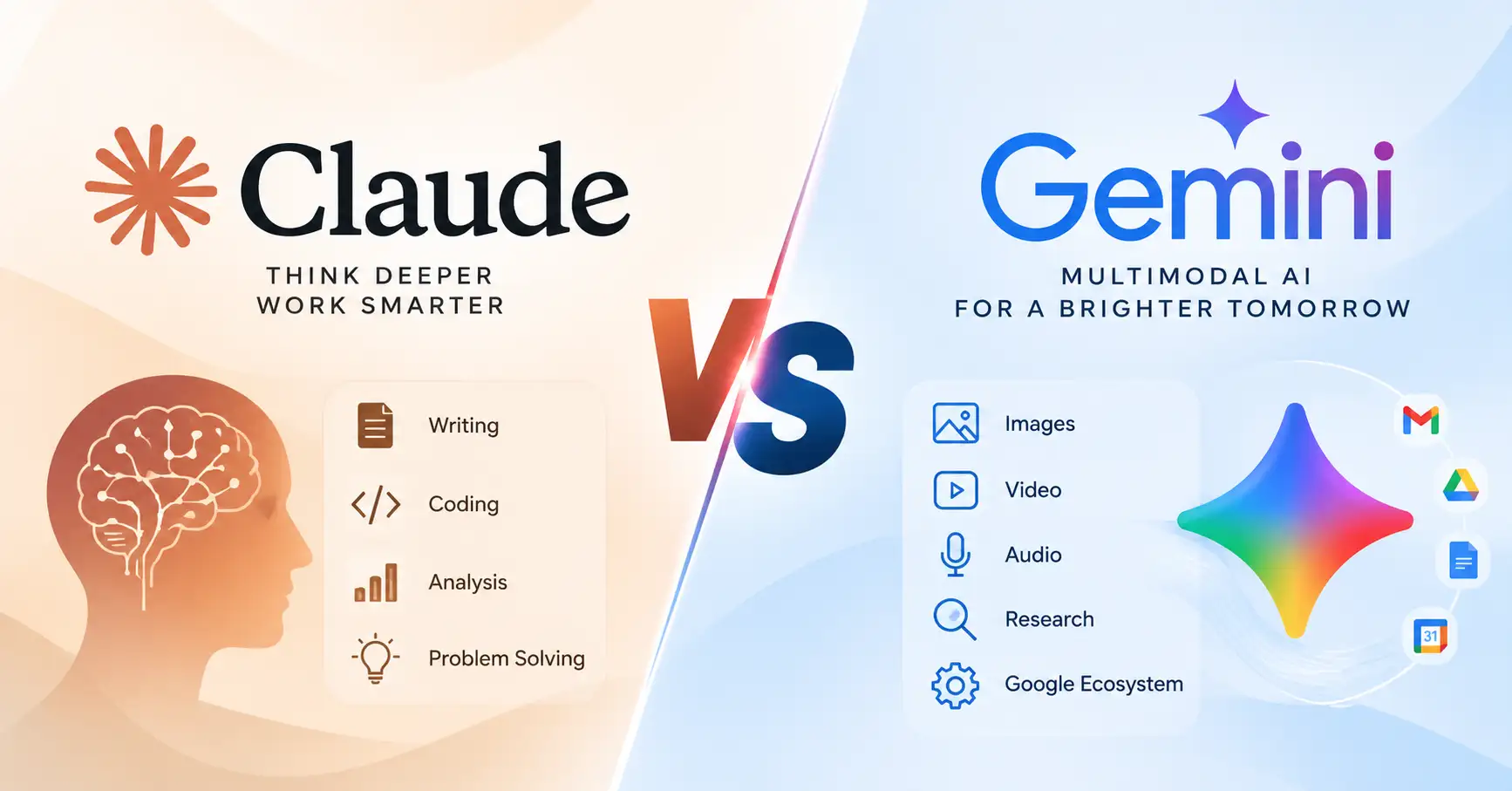 Claude vs Gemini AI comparison for writing, coding, research, and business
