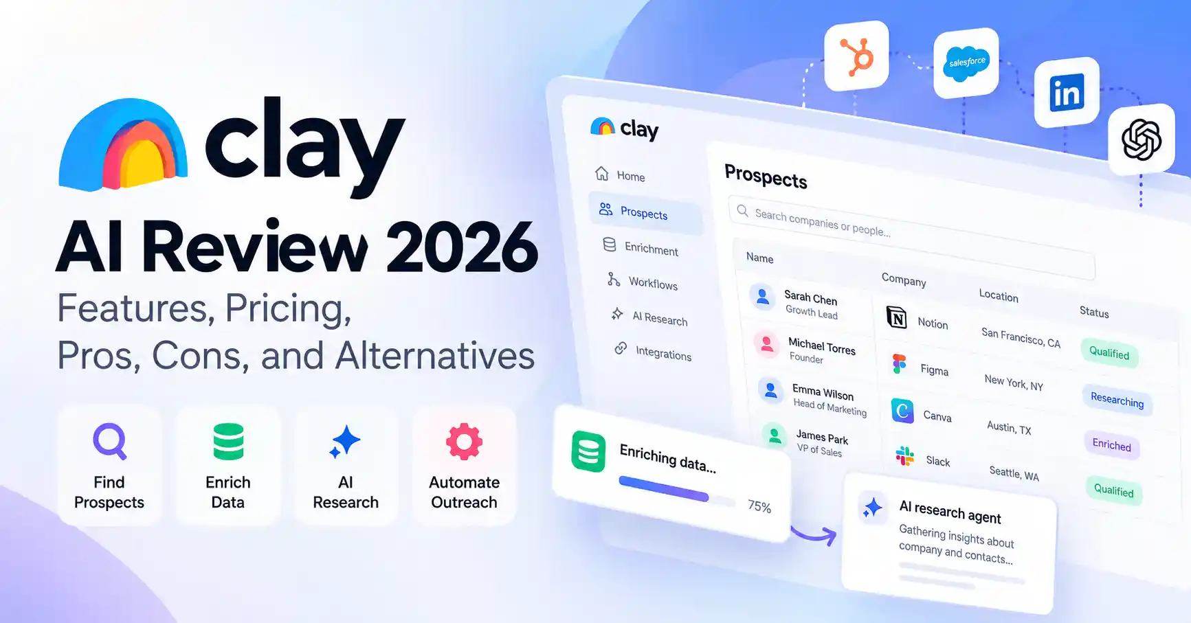Clay AI review showing B2B prospect research, data enrichment, and sales workflow automation.