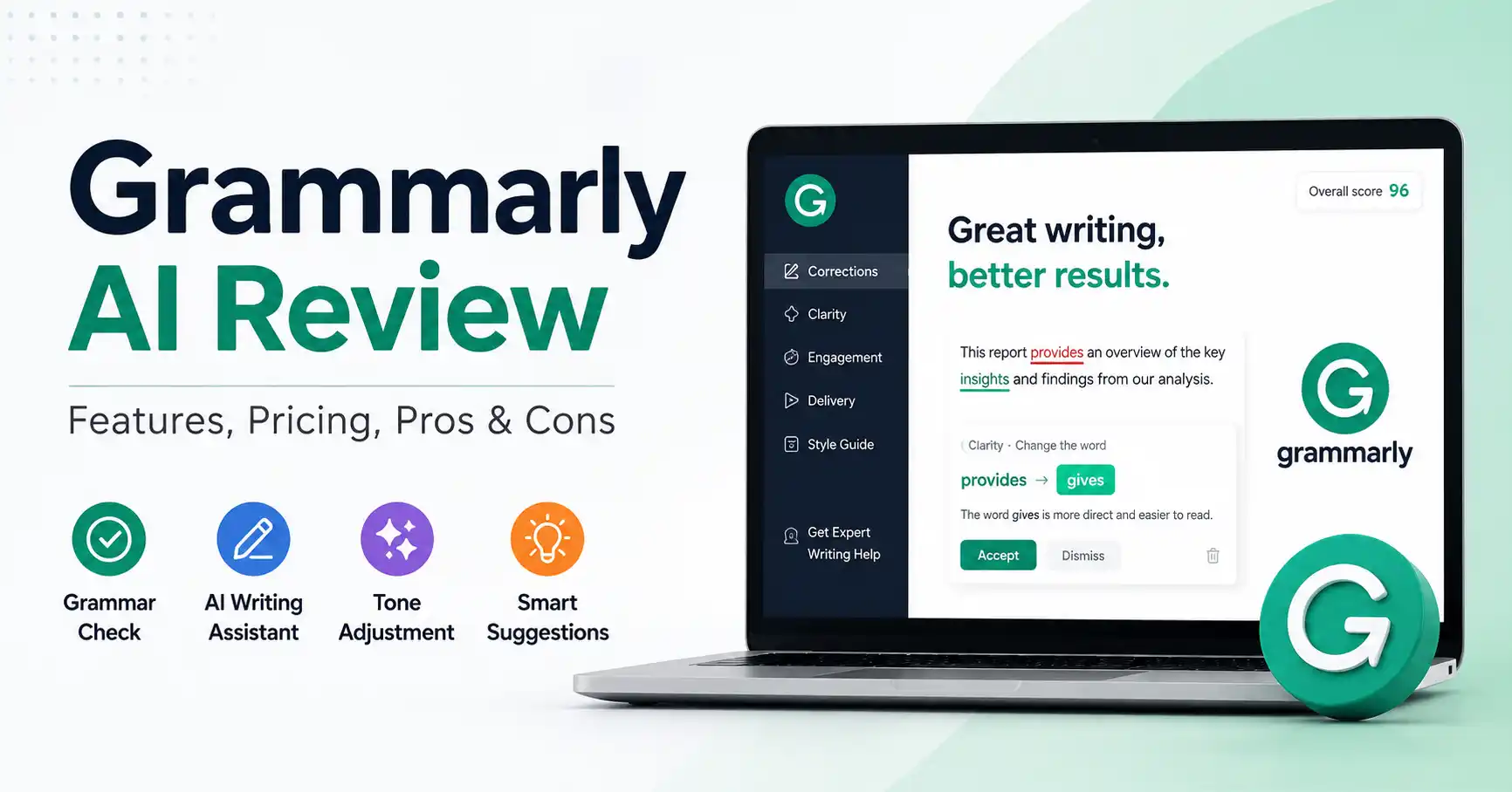 Grammarly AI Review features and pricing